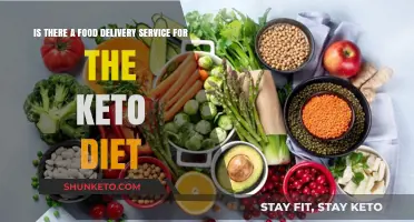 Keto Food Delivery: Convenient Low-Carb Meal Options for Your Diet