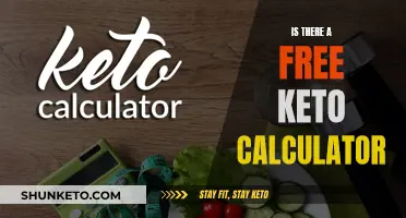 Keto Calculator: Your Free Guide to Ketogenic Dieting