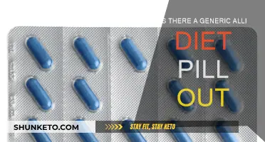 Generic Alli Diet Pills: What's Available?