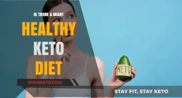 Heart-Healthy Keto: Balancing Fats for Optimal Cardiovascular Wellness