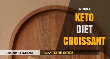 Can You Enjoy a Keto-Friendly Croissant? Discover the Delicious Truth