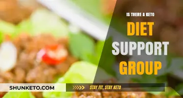 Finding Keto Community: Are There Support Groups for Your Diet Journey?