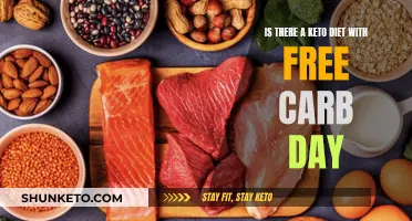 Keto Diet: Free Carb Day — Friend or Foe?