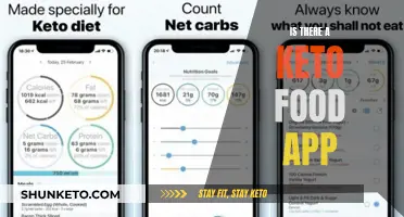 Keto Food App: Your Ultimate Guide to Keto Dieting