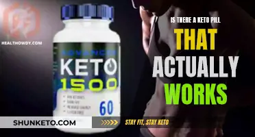 Keto Pills: Do They Work or Are They a Scam?