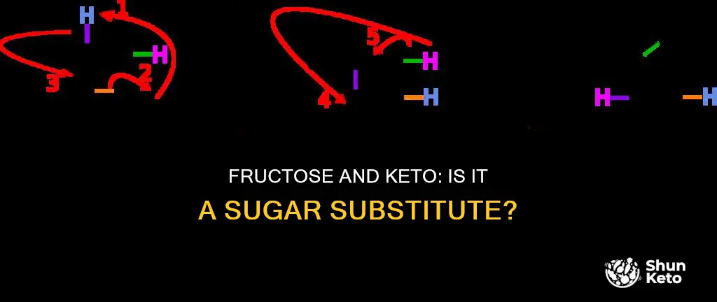 is there a keto sugar in fructose