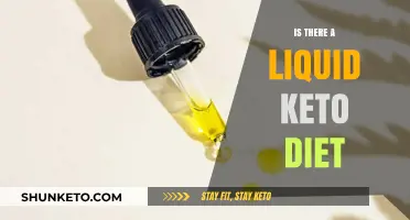 Exploring the Liquid Keto Diet: Benefits, Risks, and Practical Tips