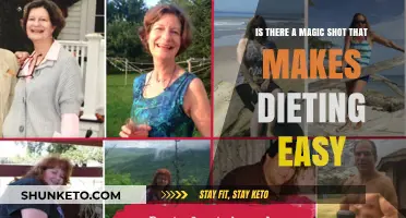 Easy Dieting: Is There a Magic Shot?
