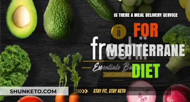 Mediterranean Diet: Healthy Meals Delivered to Your Doorstep