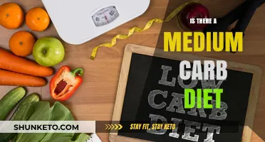 Carbs: A Balanced Approach to Dieting