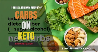 Carb Counting on Keto: What's the Minimum?