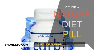 Natural Diet Pills: Fact or Fiction?