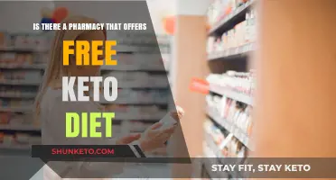 Free Keto Diet Support: Pharmacies Offering Guidance and Resources