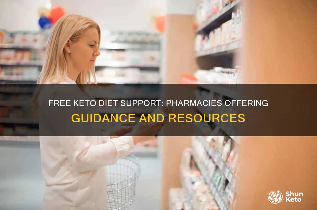 is there a pharmacy that offers free keto diet