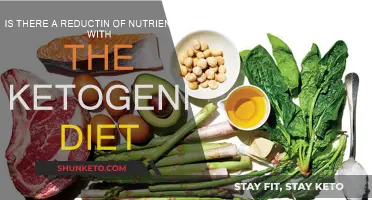 Ketogenic Diet: Nutritional Benefits or Deficits?