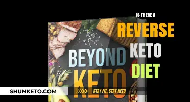 Exploring the Reverse Keto Diet: High-Carb, Low-Fat Alternative Explained
