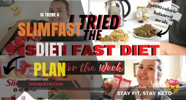 SlimFast Diet Plan: Unlocking the Secrets to Healthy Weight Loss