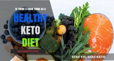 Healthy Keto Diet: Myth or Sustainable Lifestyle Choice?