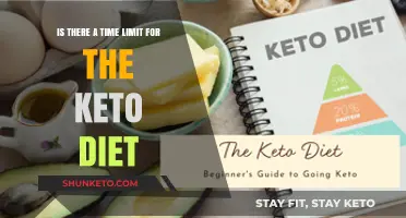 How Long Should You Stay on the Keto Diet?