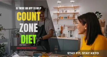 Zone Diet: Counting Apps for Easy Weight Loss
