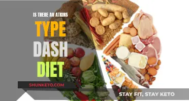 Atkins-Inspired Dash Diet: A Low-Carb, Heart-Healthy Option?