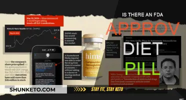 Diet Pills: FDA Approved or Not?