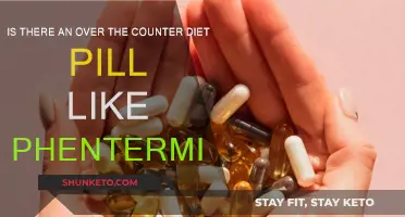Phentermine Alternative: OTC Diet Pills
