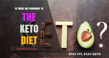 Keto Diet Downsides: Potential Risks and Long-Term Effects Explained