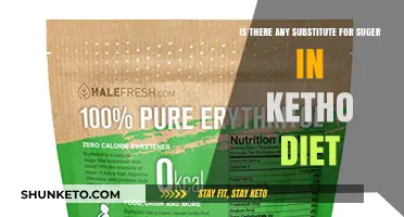 Keto Sugar Substitutes: Natural Sweeteners for a Low-Carb Diet