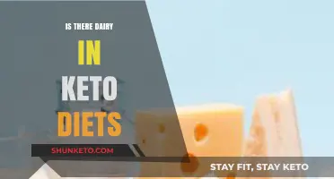 Can You Include Dairy in a Keto Diet? Facts and Tips