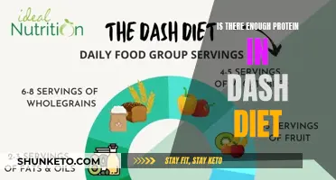 Protein in DASH Diet: Enough or Not?