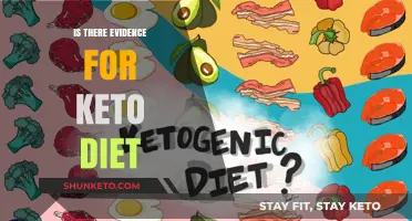 Exploring the Evidence: Does the Keto Diet Deliver on Its Promises?