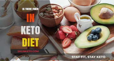 Can You Get Enough Fiber on a Keto Diet?