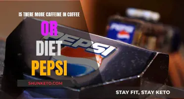 Caffeine Kick: Coffee vs Diet Pepsi