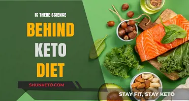 The Science Behind Keto: Fact or Fad Diet?