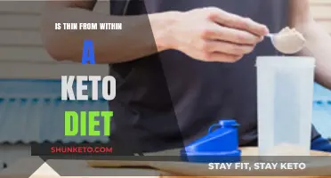 Is Thin From Within a Keto Diet? Unveiling the Truth