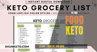 Keto Dieters: Is This Food Keto-Friendly?