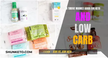 Thrive Market: Keto and Low-Carb Shopping Made Easy