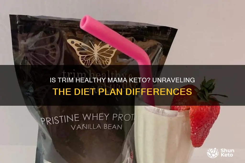 is trim healthy mama a keto diet
