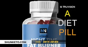 TruVision Diet Pills: Do They Work?