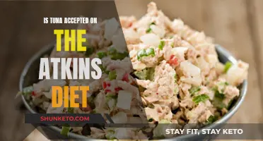 Tuna and Atkins Diet: What You Need to Know
