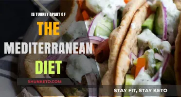 Turkey's Place in the Mediterranean Diet