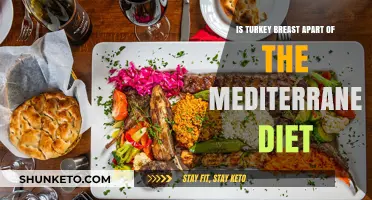 Turkey Breast: Mediterranean Diet-Friendly?