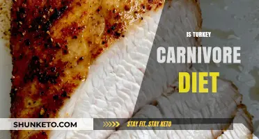 Turkey: A Carnivore Diet Essential?