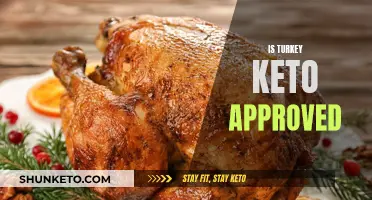 Turkey and Keto: A Match Made in Heaven?