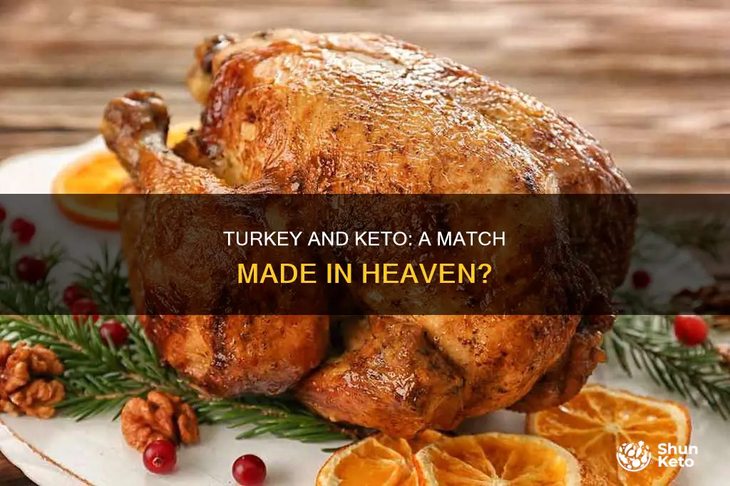 is turkey keto approved