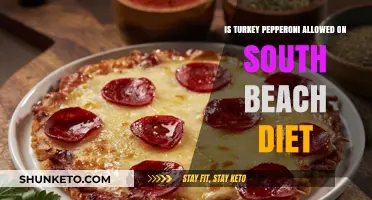 Turkey Pepperoni: South Beach Diet-Friendly?