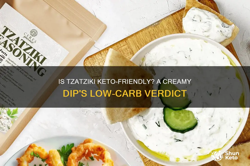is tzatziki keto