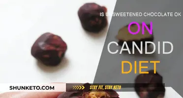 Unsweetened Chocolate: Friend or Foe on a Candida Diet?