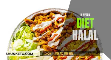 Vegan Diets: Halal or Haram?